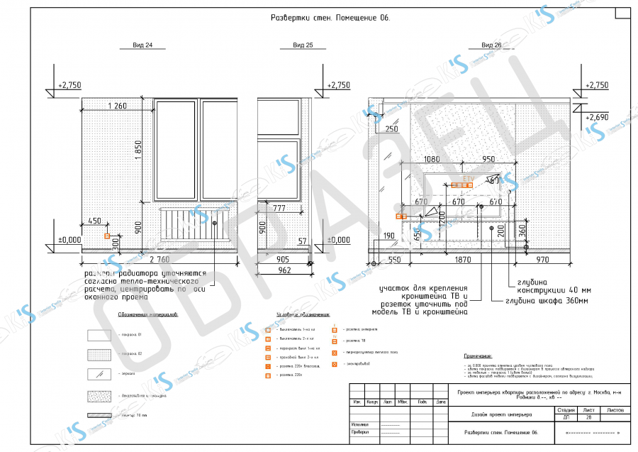 Развертка стен постирочной