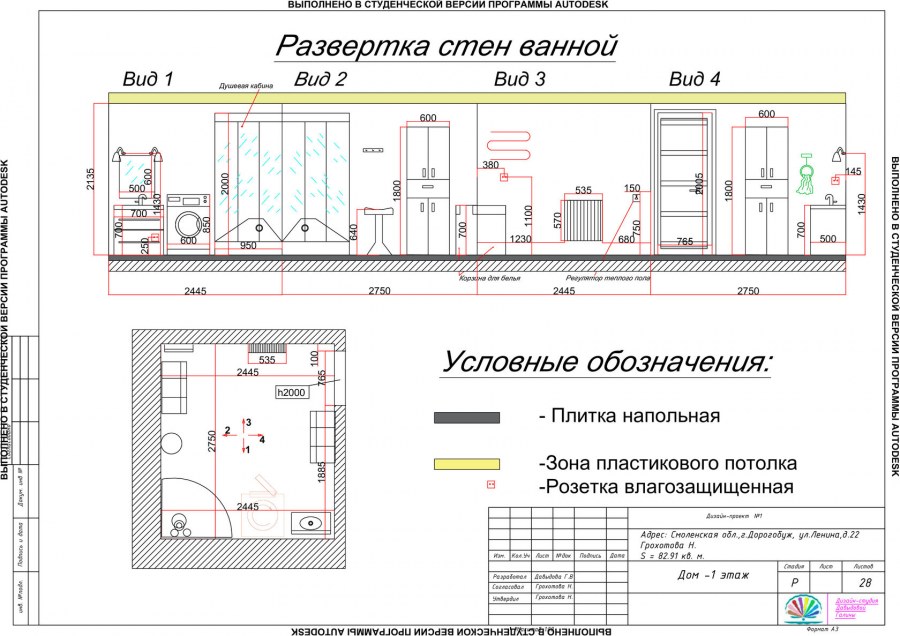 Развертка стен Примечания