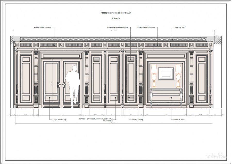 Развертка стен помещения