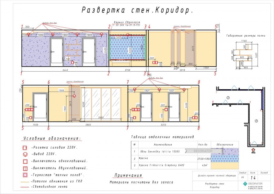 Развертка стен чертеж стен