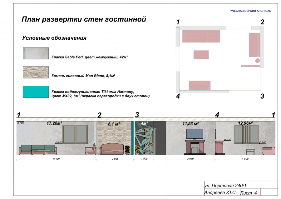 Развертки по стенам