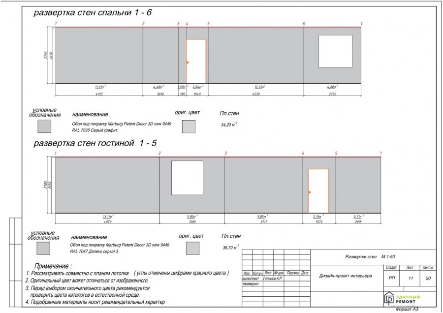 Развертка коридора