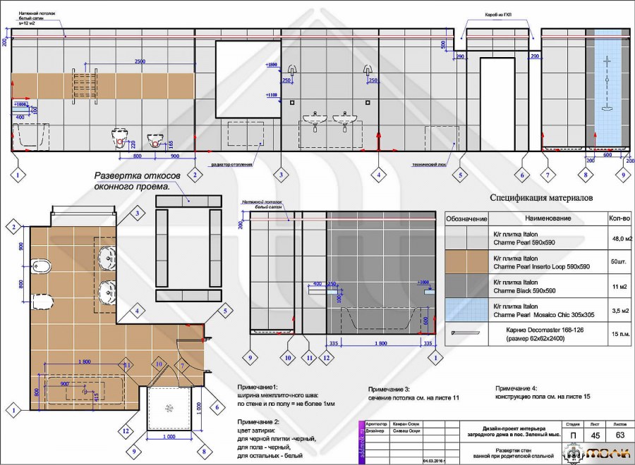 Архикад развертка стен