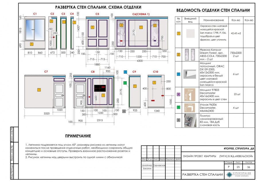 Вытяжка кухонная AUTOCAD