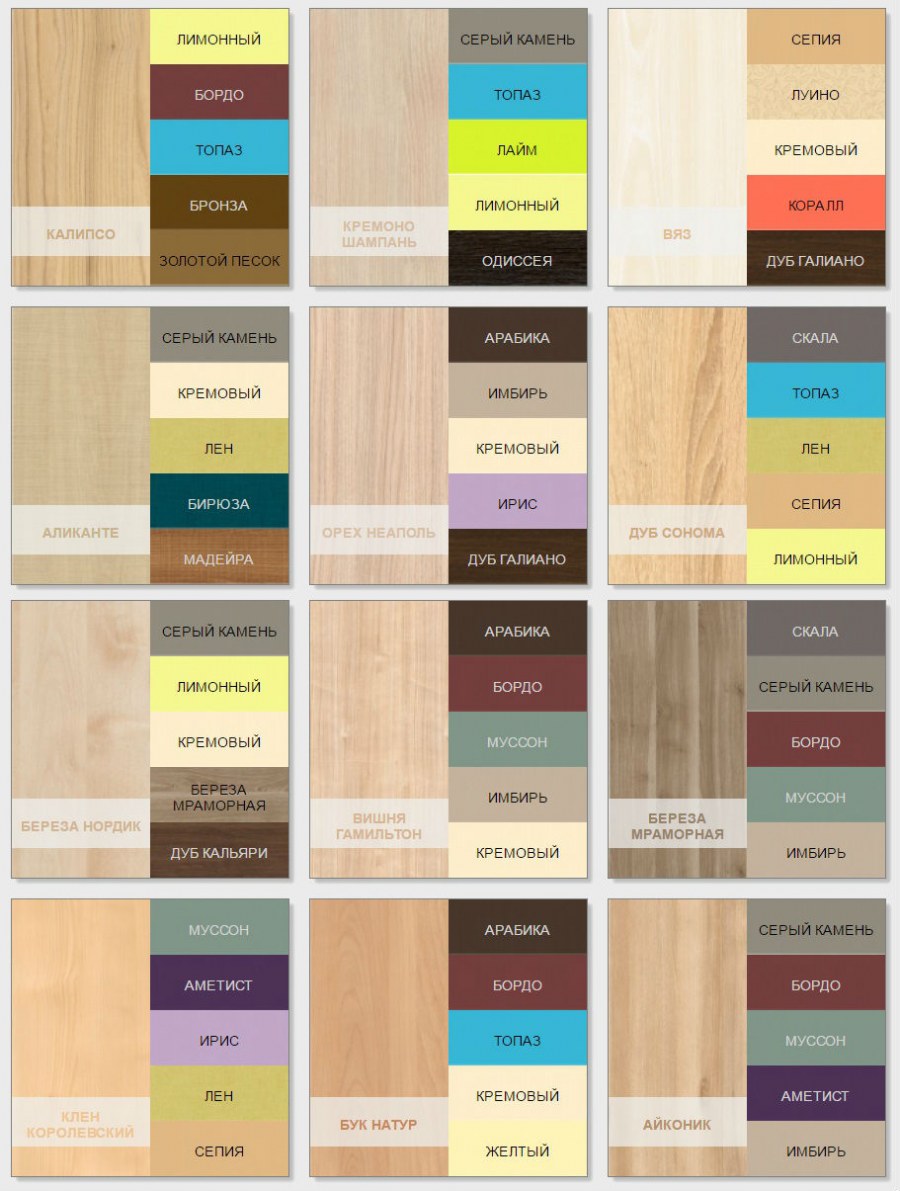 Комбинация цветов в мебели