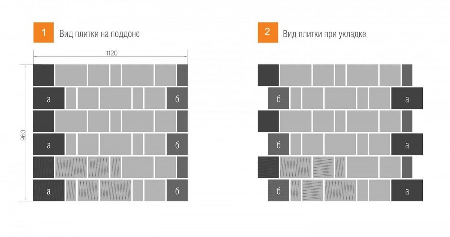 Тротуарная плитка старый город "Ландхаус", Color Mix "Мускат"