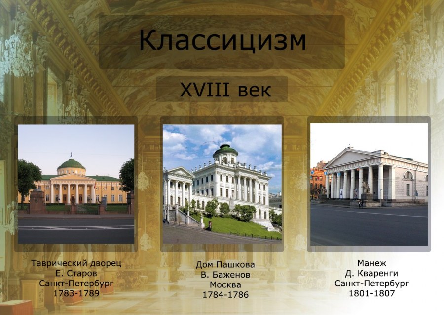 Классицизм в русской архитектуре в.и Баженов м.ф Казаков