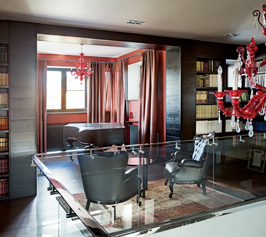 Эклектика постмодернизма