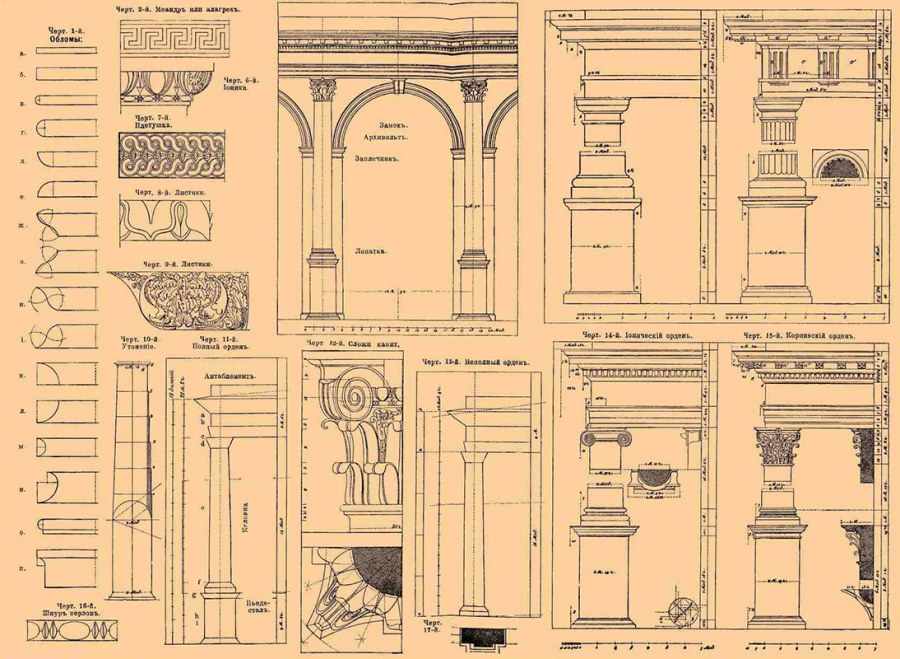 Архитектура Барокко инфографика