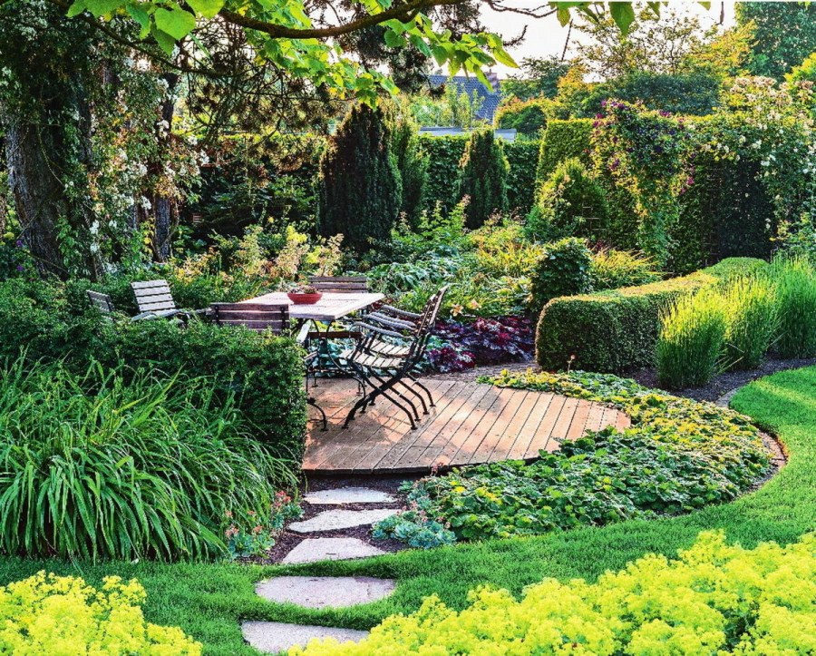 Ландшафт для ленивых