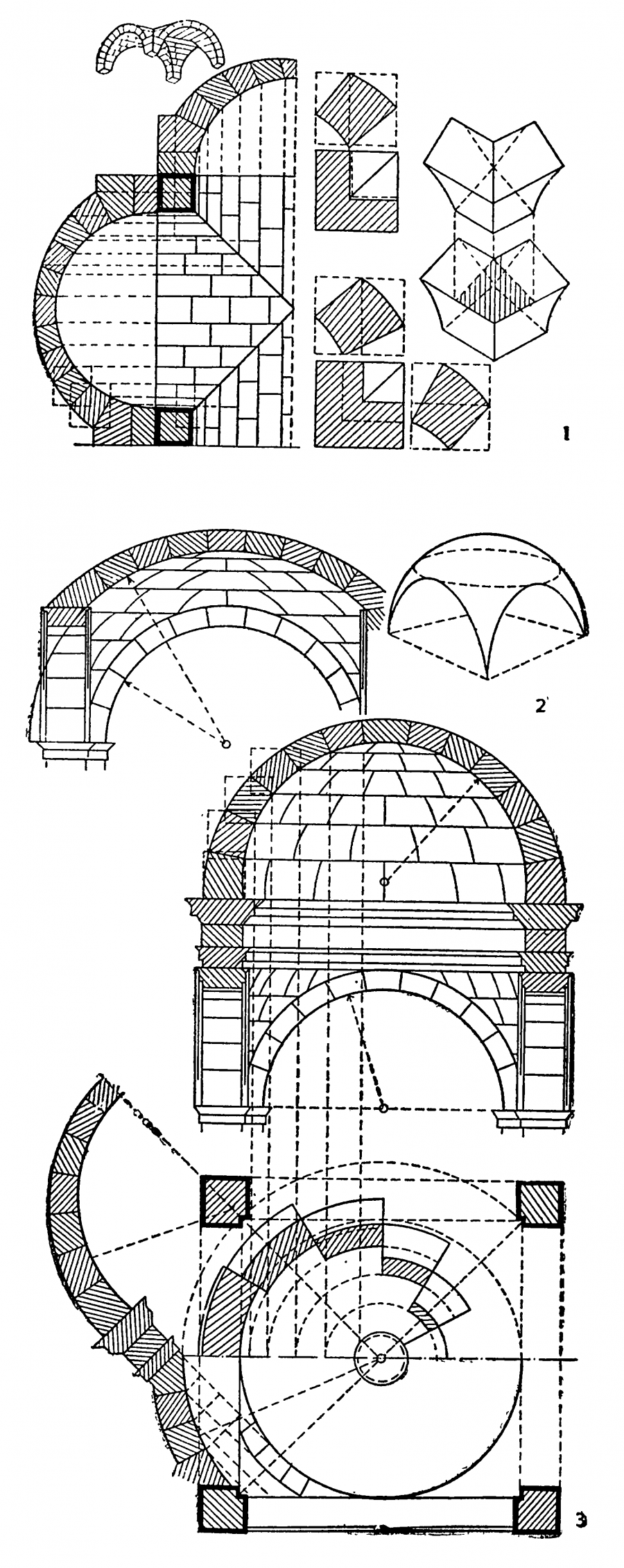 Парус свода