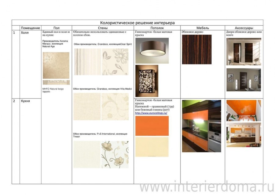 Колористическое решение