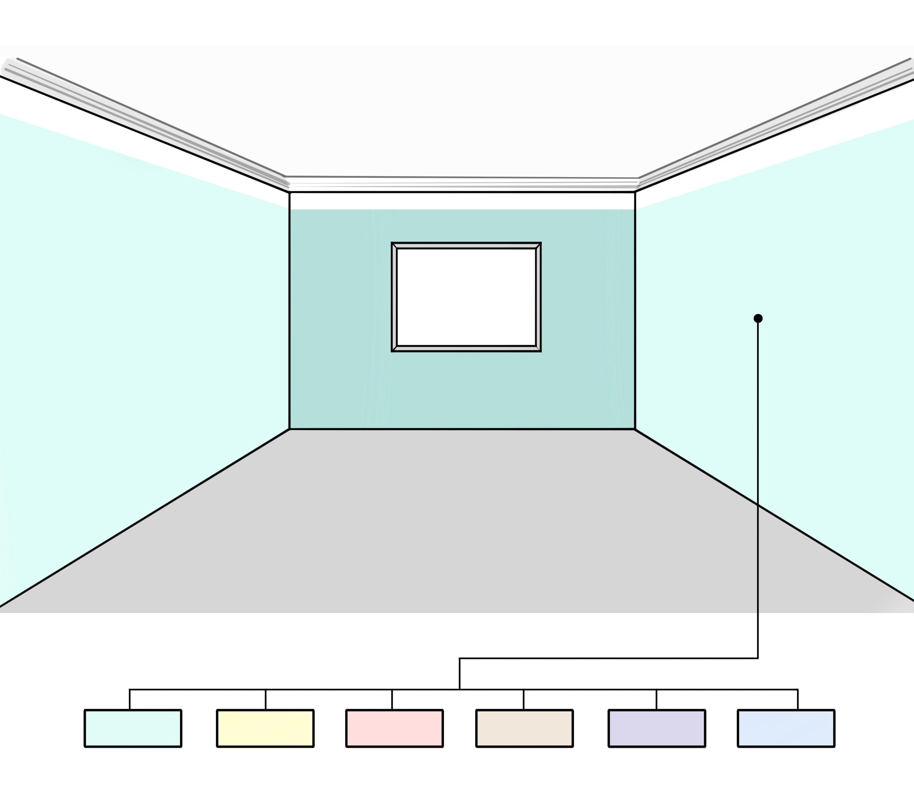 Расширить помещение. Визуальное расширение комнаты. Расширение пространства с помощью цвета стен. Угол комнаты. Схемы визуального увеличения комнаты.