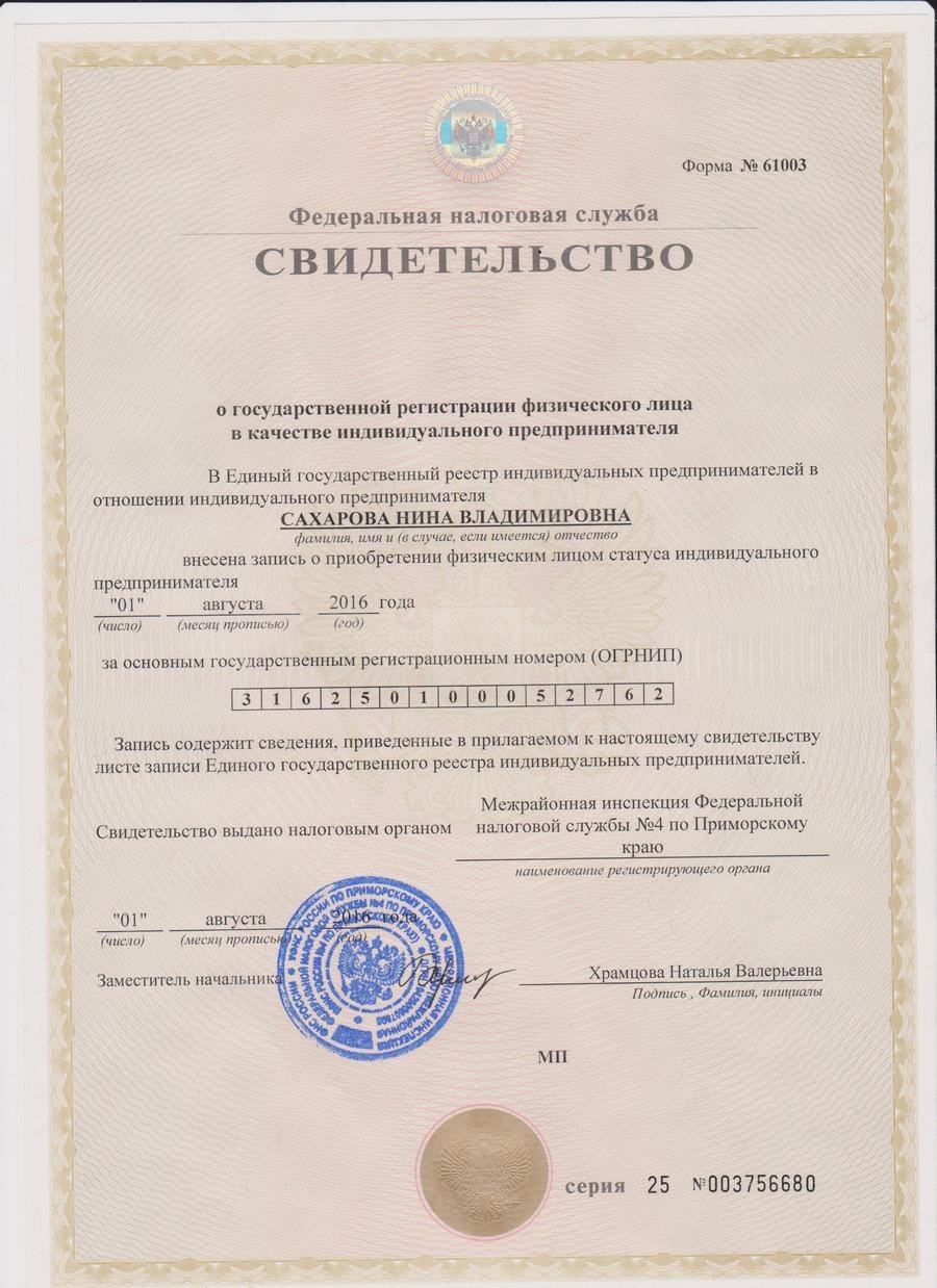 Документы индивидуального предпринимателя