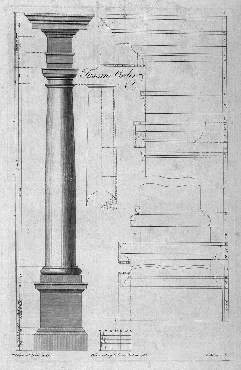Тосканский ордер древний Рим