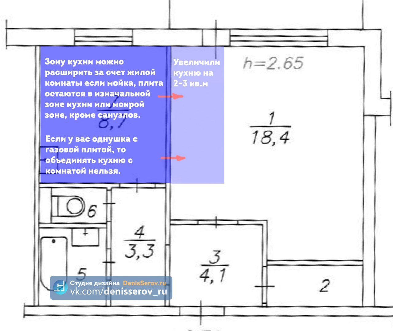 Расширение кухни за счет комнаты