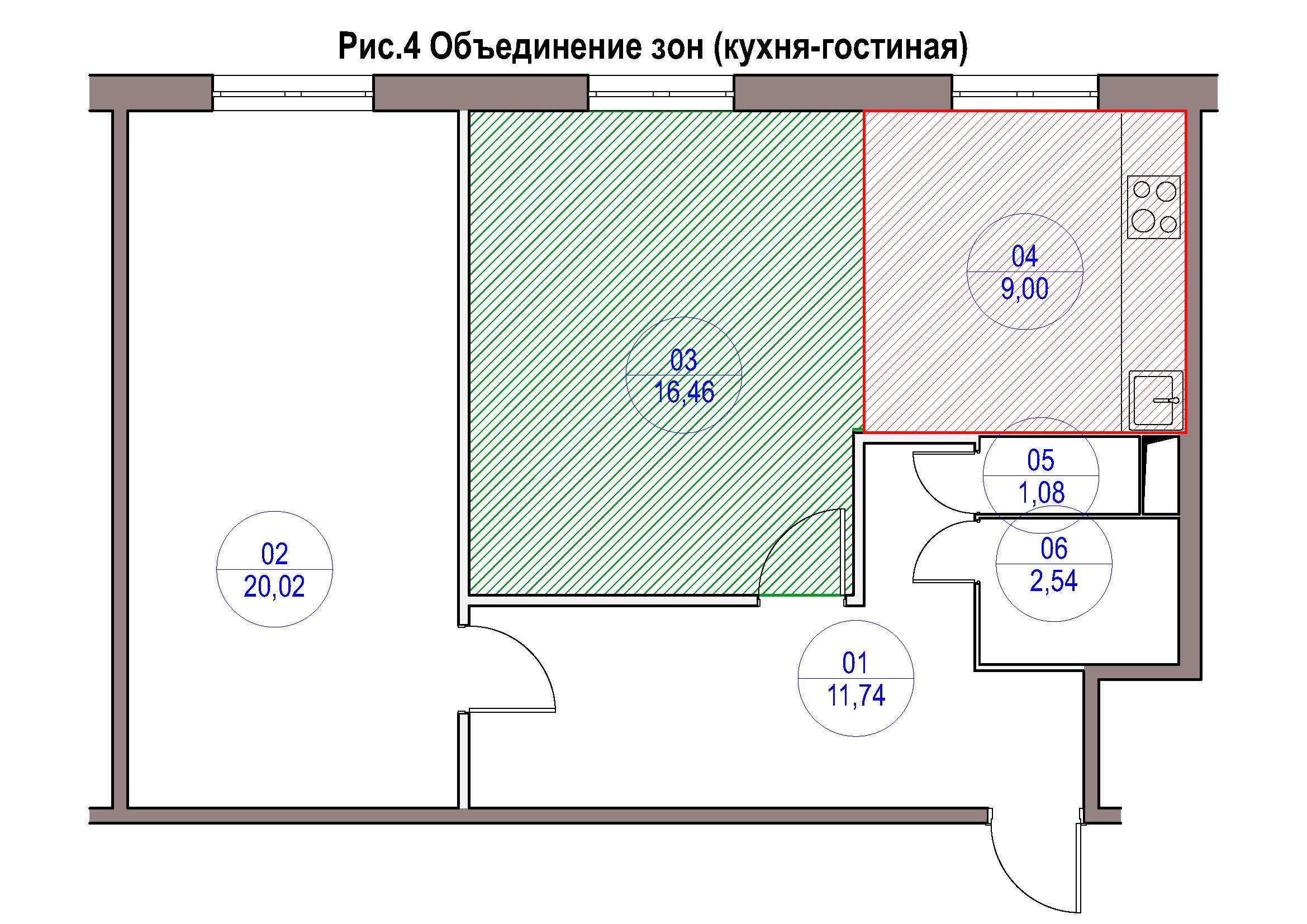 Расширение кухни за счет комнаты