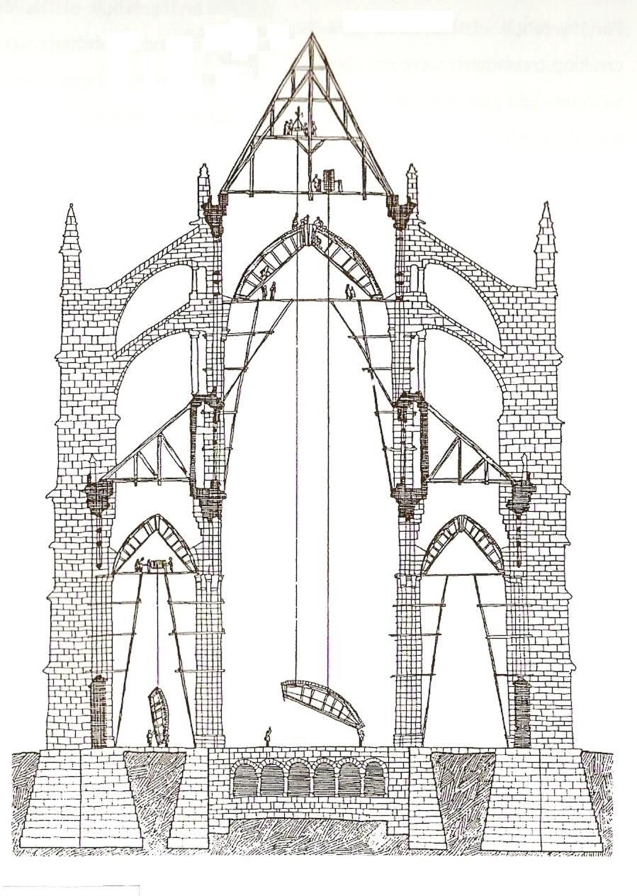 Эскиз конструкции. Готический собор в Реймсе контрфорсы. Архитектура готического собора схема. Каркасная система готического собора. Реймский собор разрез.