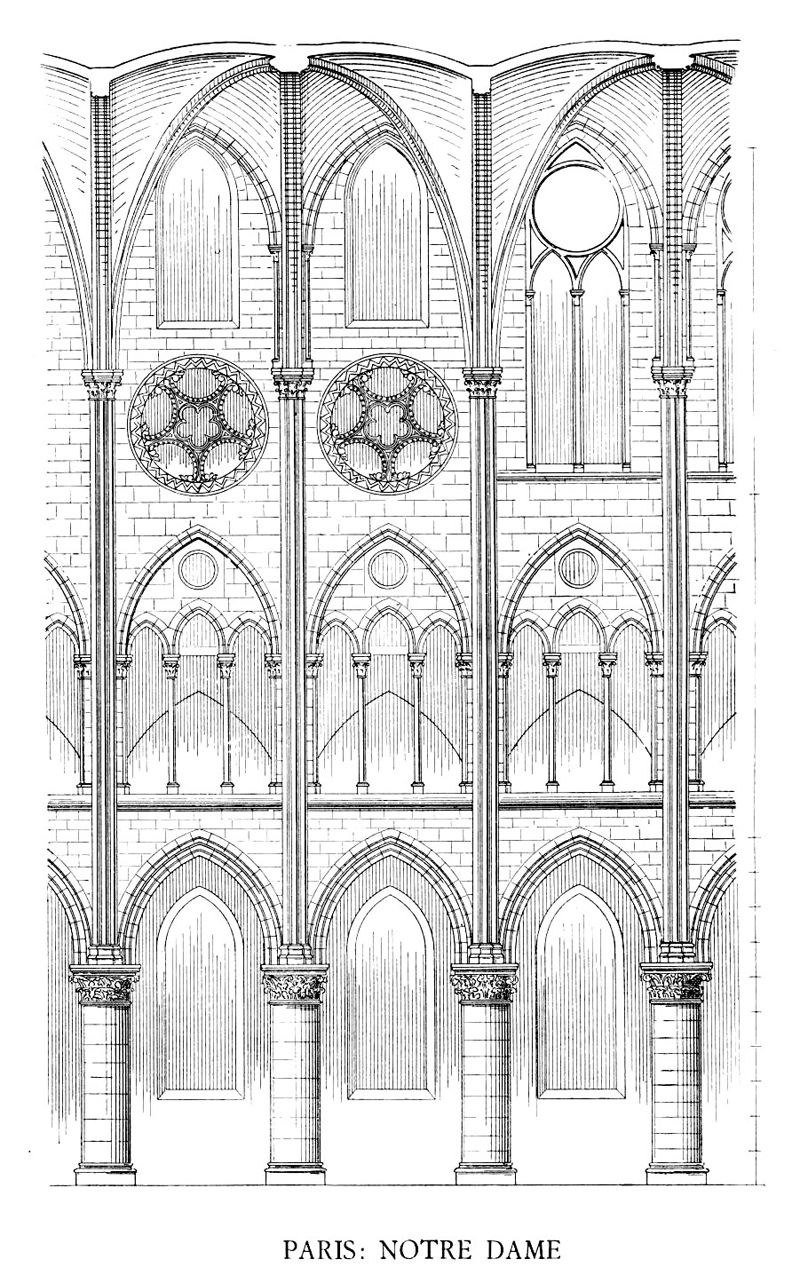 Собор Парижской Богоматери стрельчатая арка