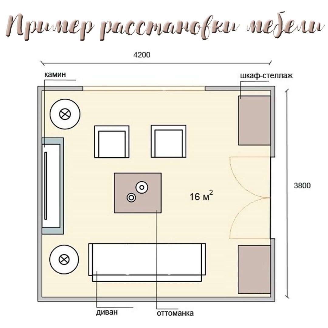 Гостиная планировка мебели 16 квадратных метров