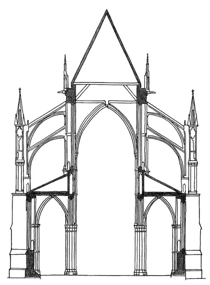 Готический собор КОНТРФОРС