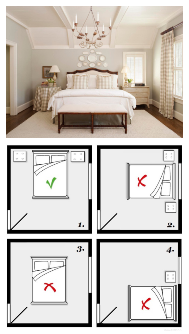 Феншуй расположение кровати