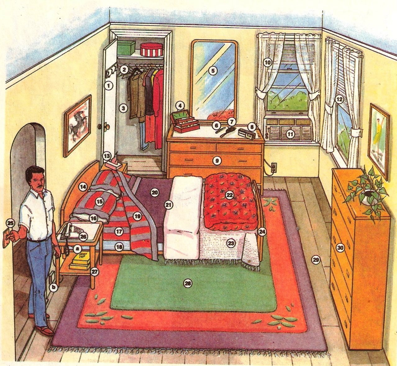Иллюстрации с изображением комнат в доме