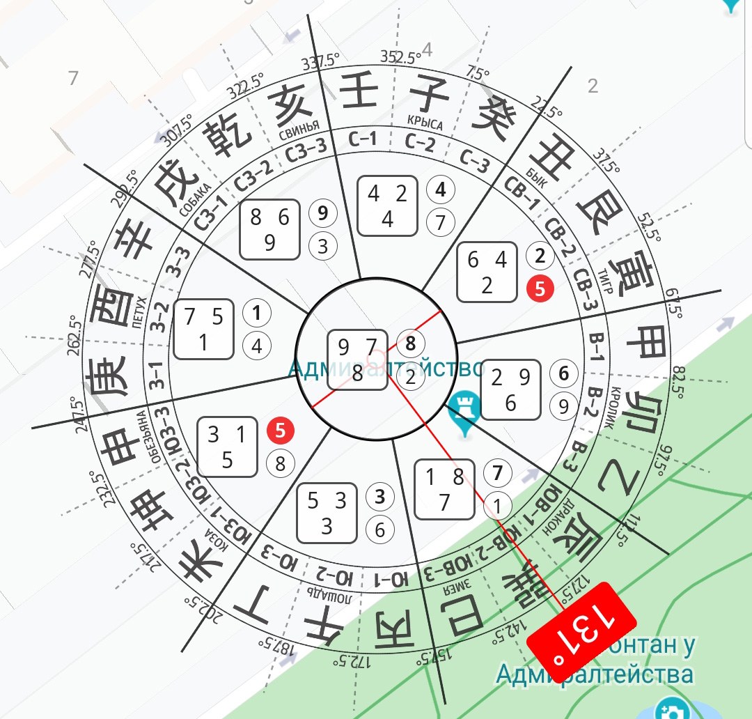 Карта 24. 24 Горы таблица фэн шуй. 24 Горы фен шуй градусы. Сетка 24 горы. 24 Горы ба Цзы.