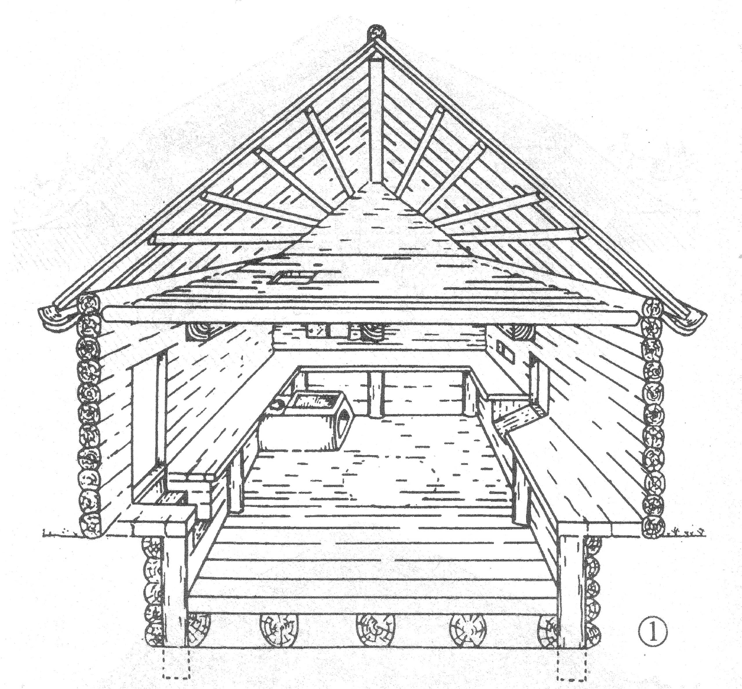 Устройство дома. Срубный дом в древней Руси. Полуземлянка в древней Руси. Землянка полуземлянка изба. Курная изба схема.