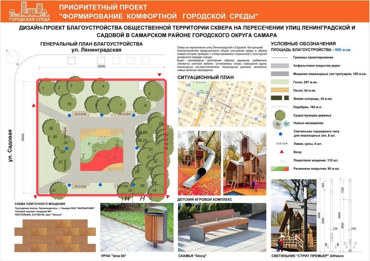 Дизайн проект комфортная городская среда