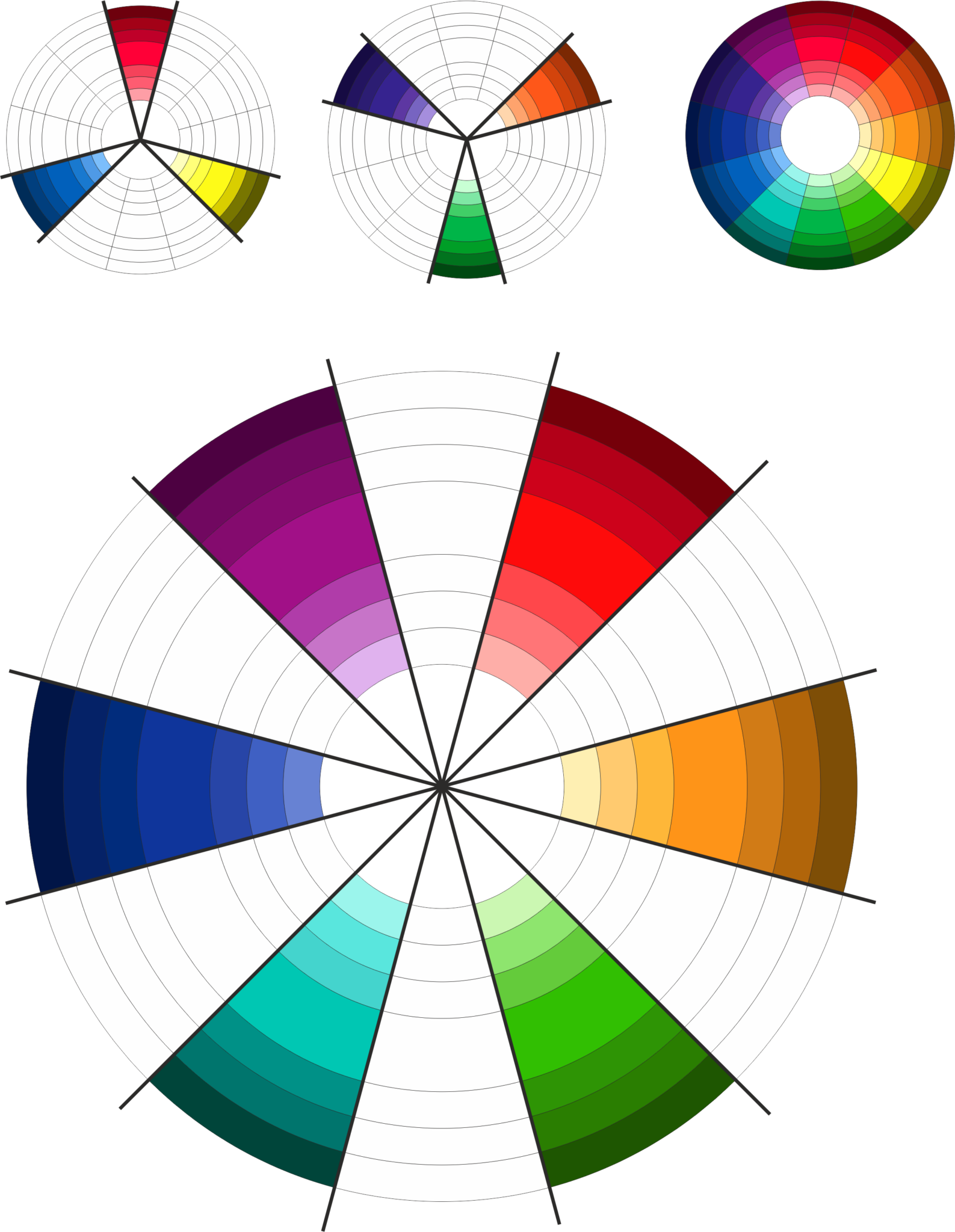 Цветовой круг гета. Цветовой круг Вильгельма Освальда. Цветовой круг колористика. Цветовой круг Гете-Освальда.