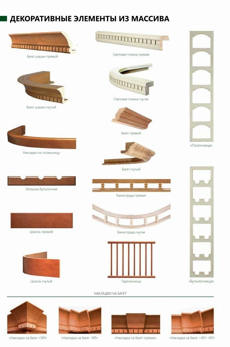 Кухня в римском стиле