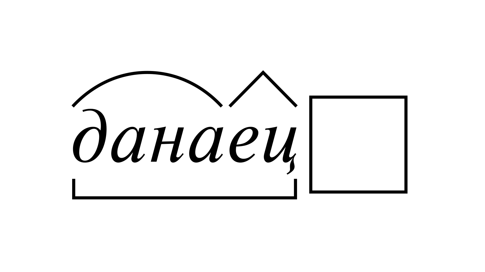 Разобрать слово по составу рукописный. Разбор слова пальто. Картинка на прозрачном фоне связанная с морфемами.