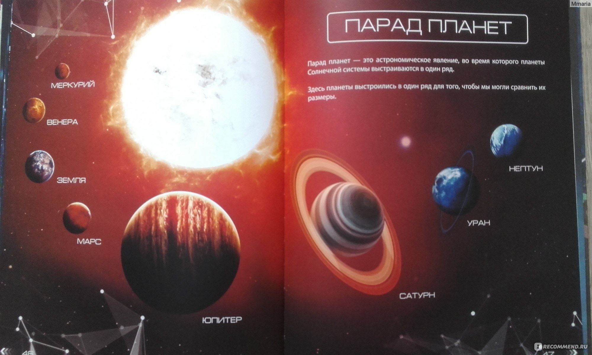 Parade of planets avec. "Парад планет" 1984г. Парад планет Королев. Парад планет 1999. Парад планет аптека.
