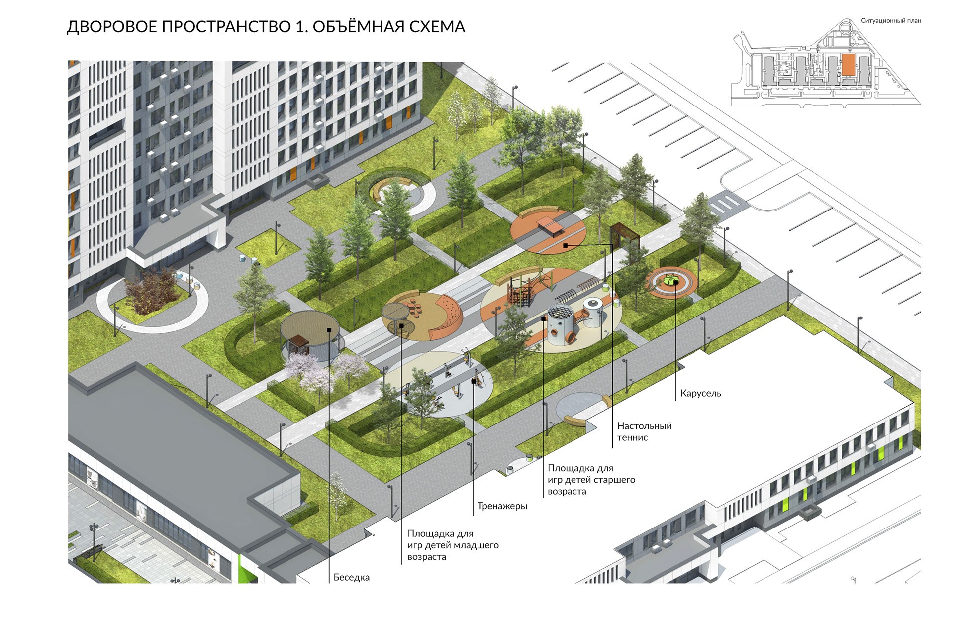 Правила благоустройства жилой застройки. Благоустройство дворового пространства проект. Благоустройство двора план. Дворовое пространство план. Проект благоустройства придомовой территории.