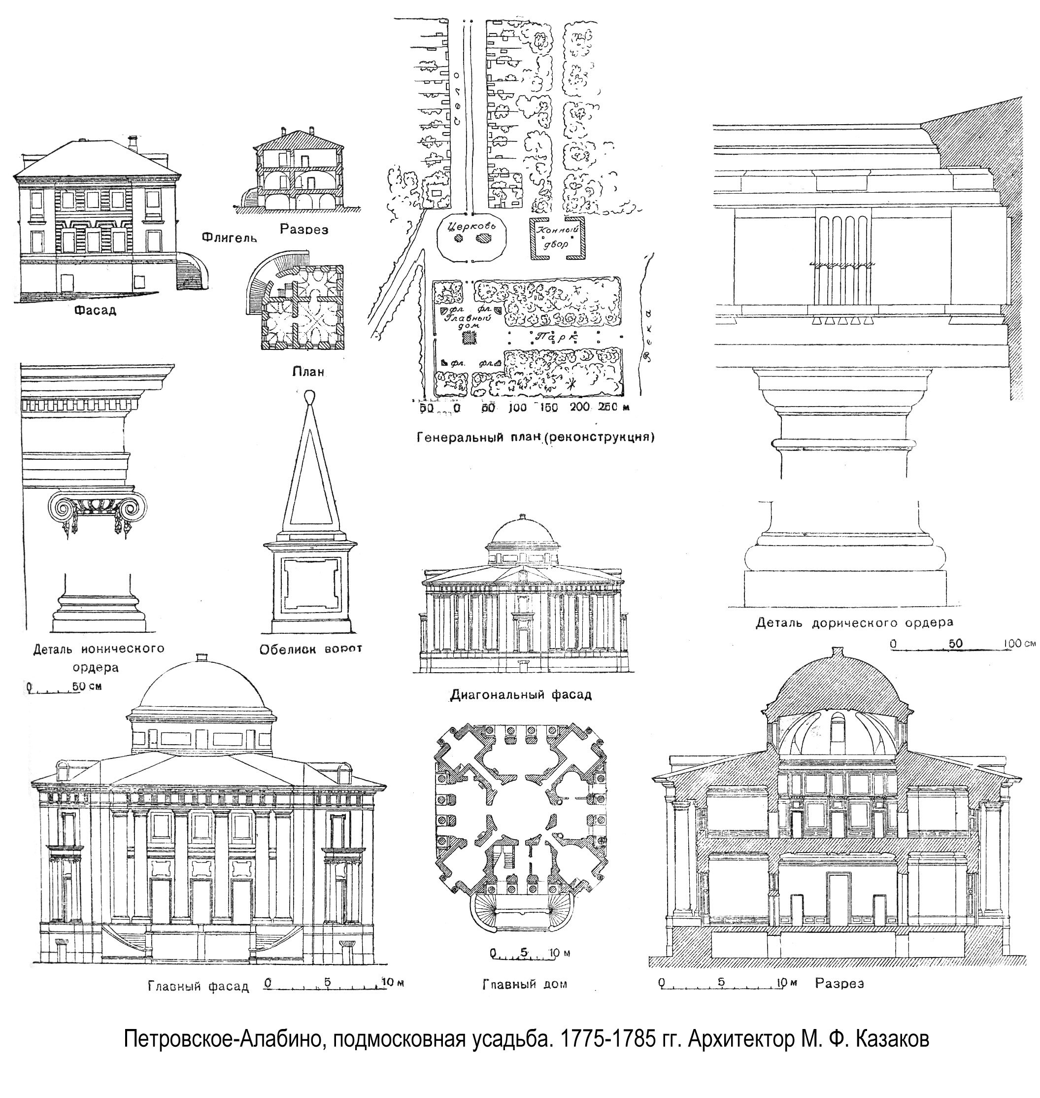 Усадьба Петровское Алабино чертежи