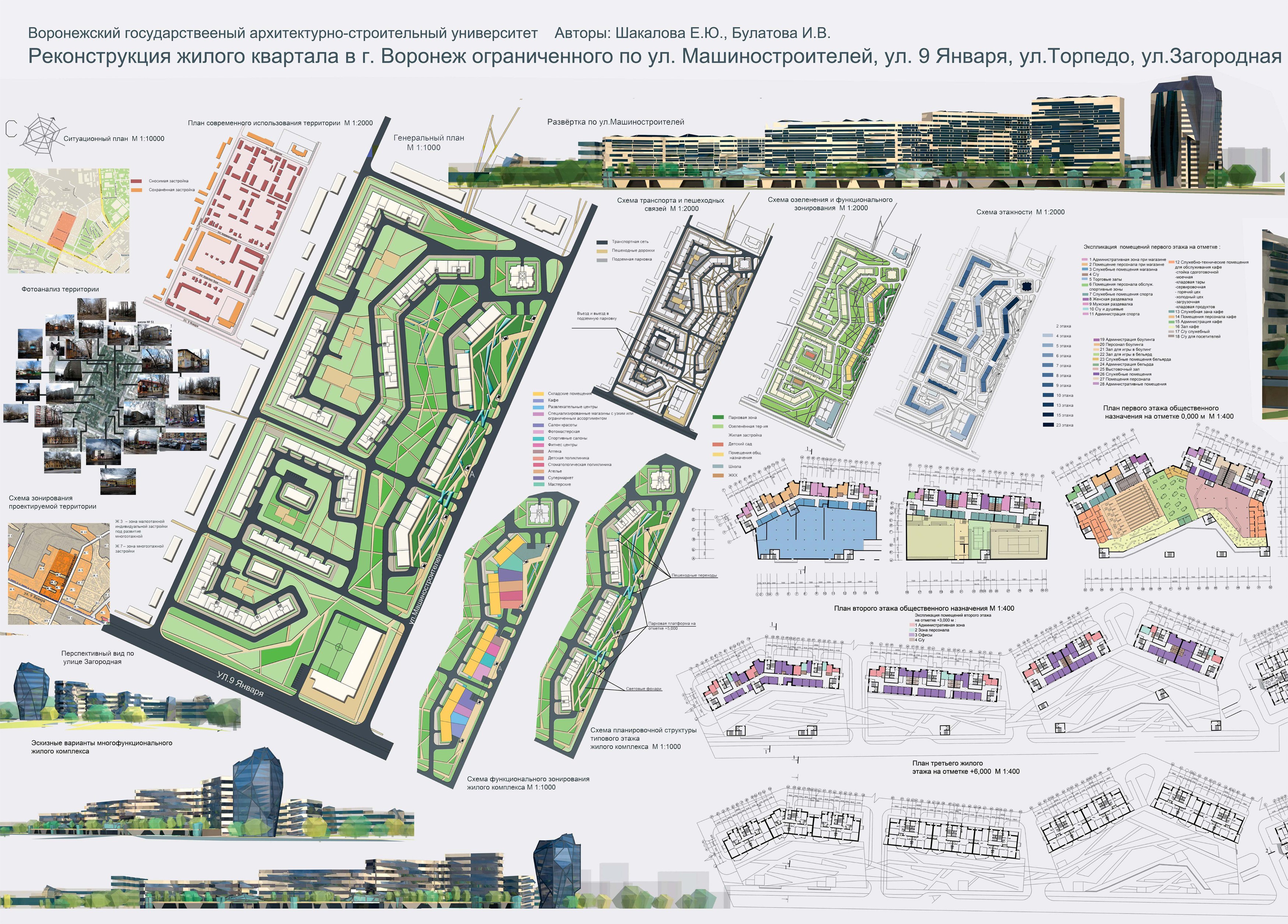 Схема квартала. Реконструкция жилого квартала проект. Реконструкция микрорайона проекты. Дипломный проект микрорайона. Курсовой проект жилой район.