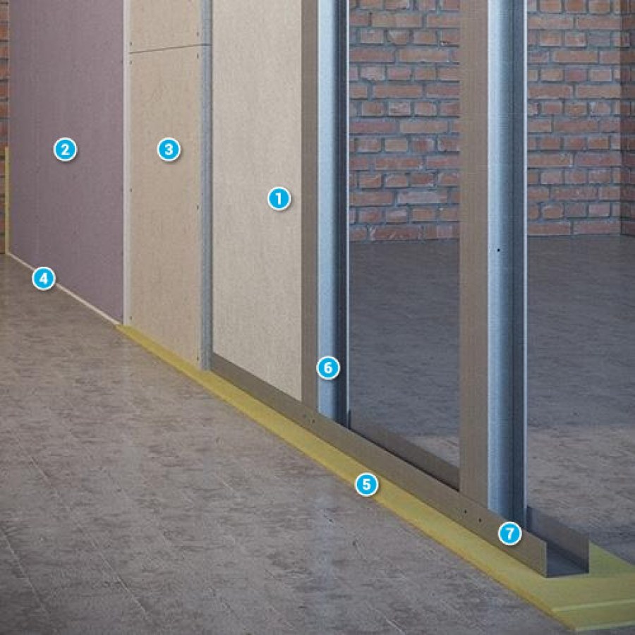 Складные звукоизоляционные перегородки