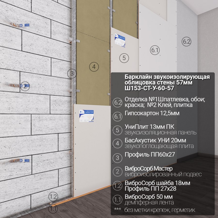 Барклайн звукоизоляция