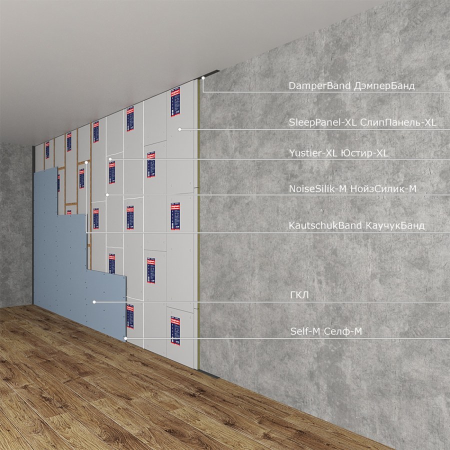 Звукоизоляционная панель АКУСТИКГИПС м1