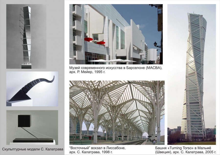 Синтез в современной архитектуре