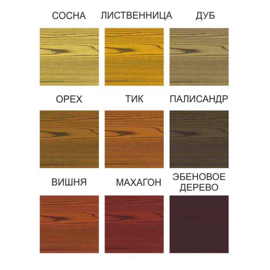 Морилка Forwood ВД-АК 21