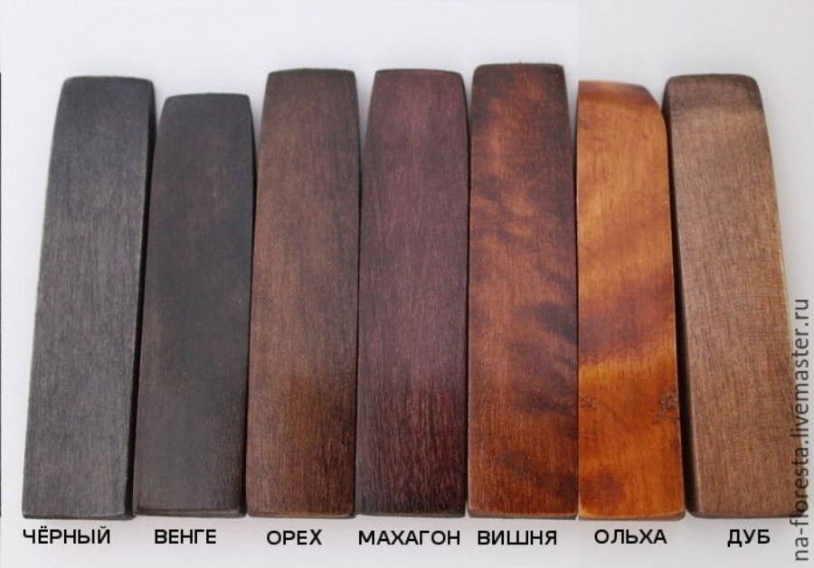 Морилка Латек махагон