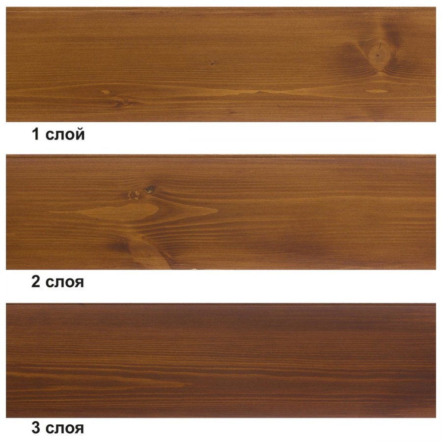 Dufa Wood protect махагон