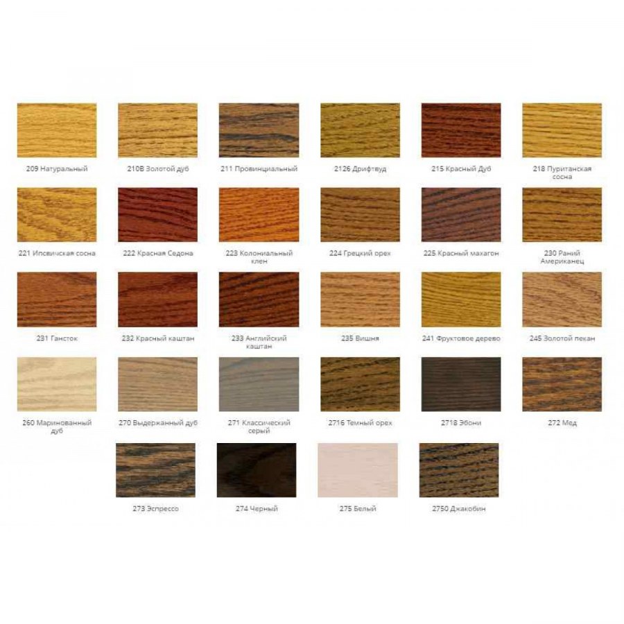 Морилка Wood finish 209 натуральный (237мл) Minwax