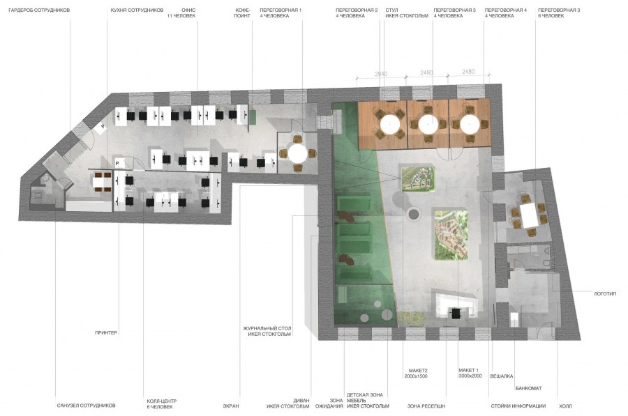 Площадь гардероба персонала