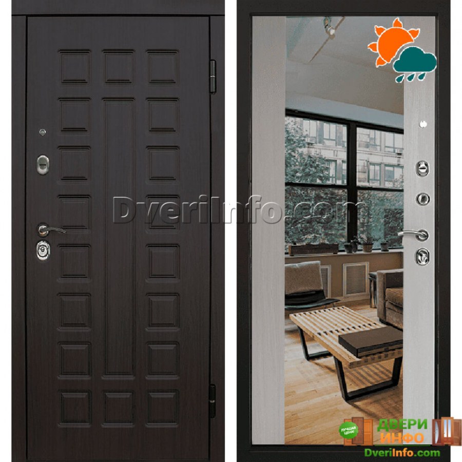 Двери в стиле Неоклассика