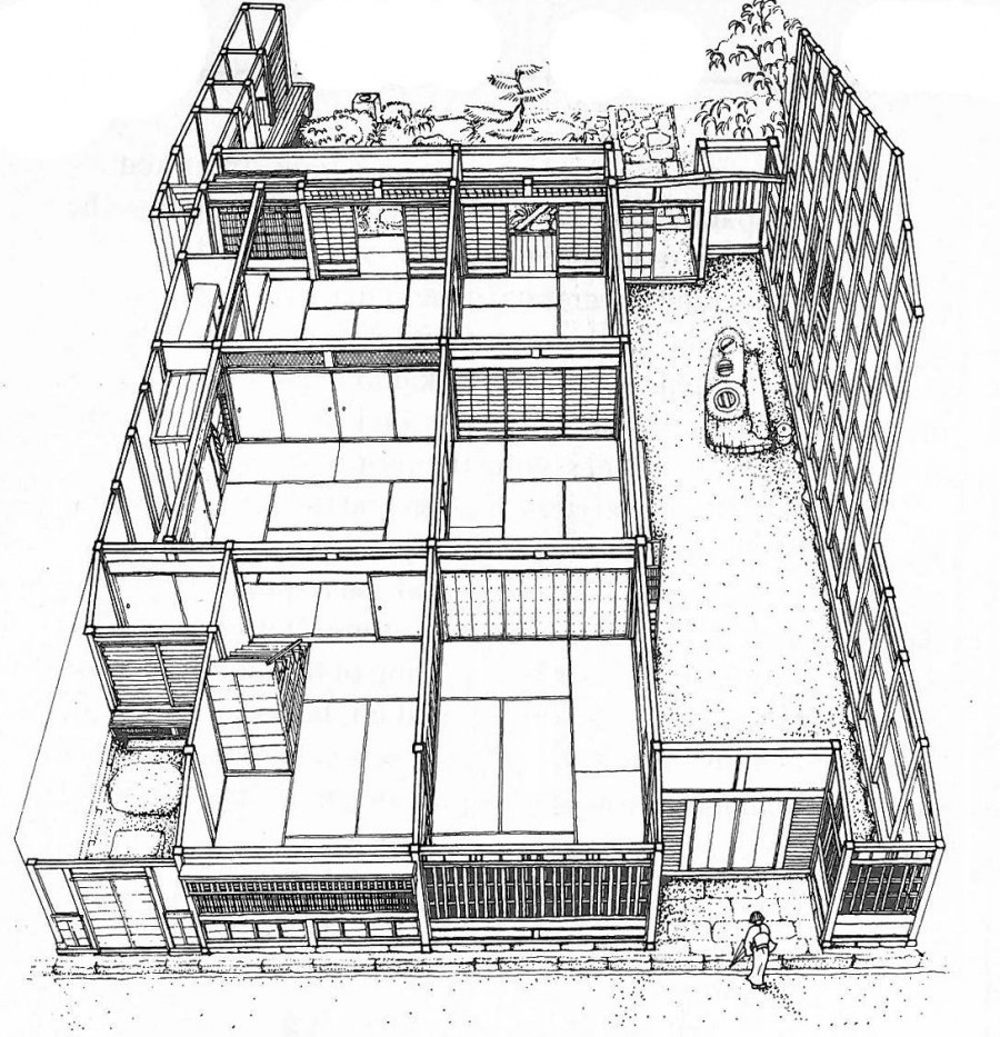 Минка дом в Японии план