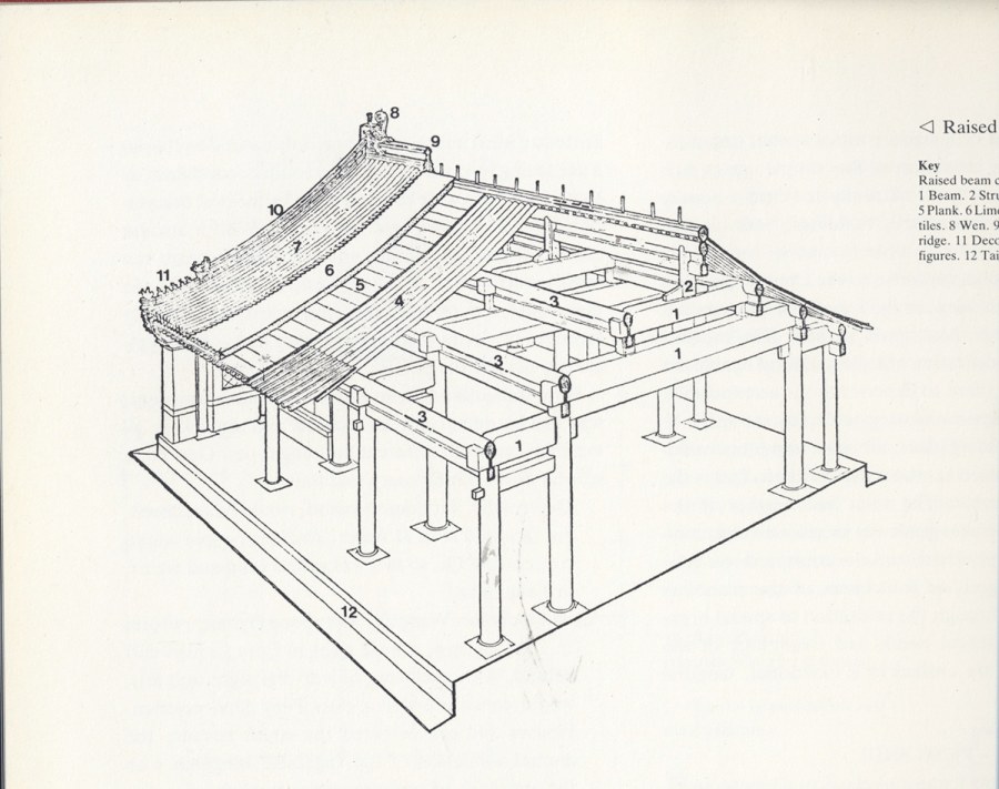 Япония дом Минка схема средневековье
