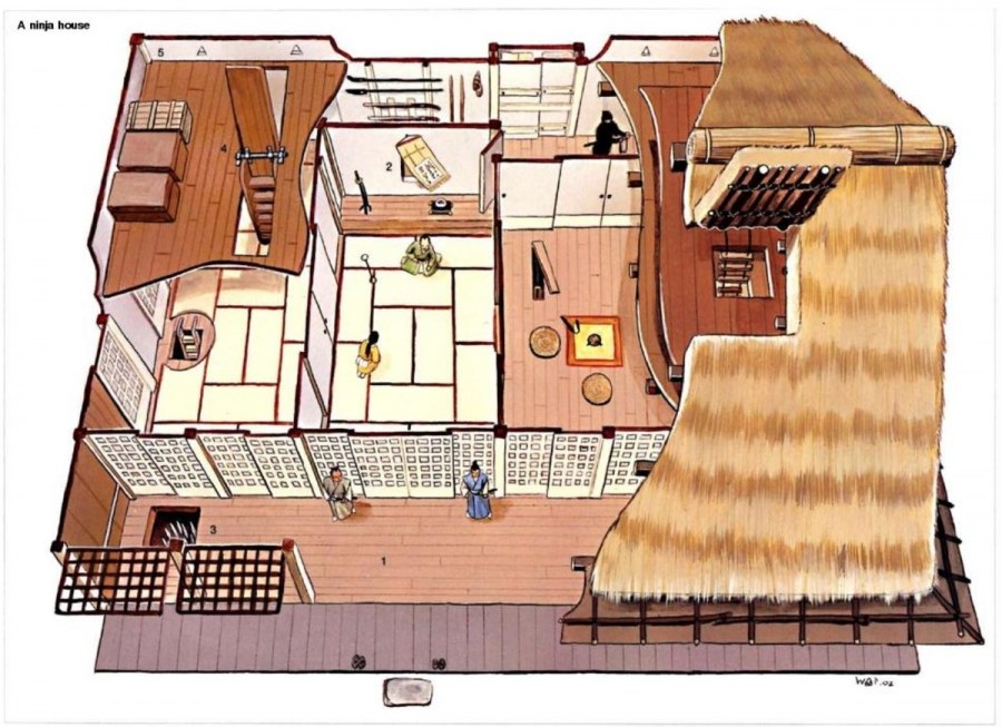 Традиционный японский дом планировка Минка